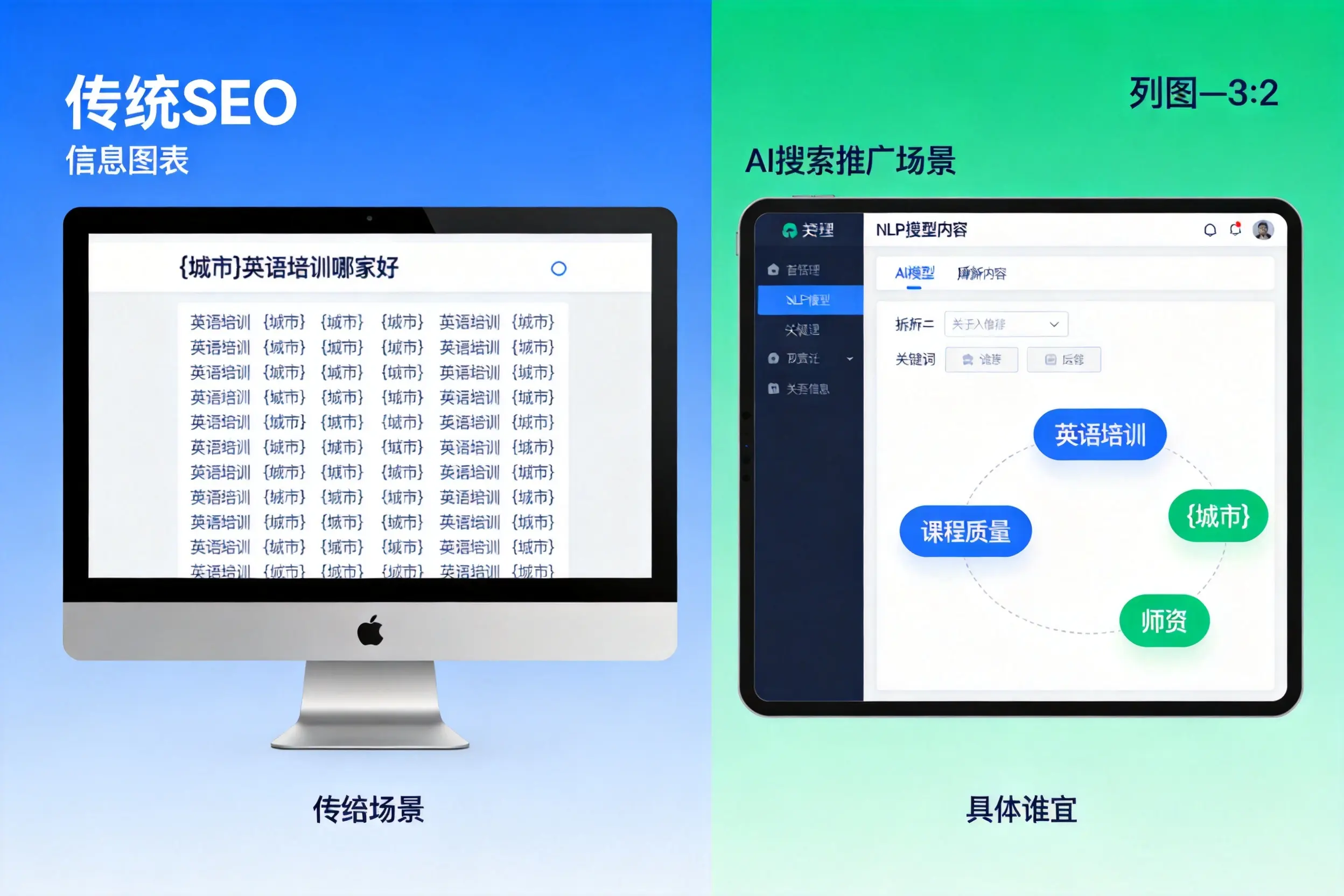 AI搜索推广和传统SEO有何区别?黔东南企业选型指南