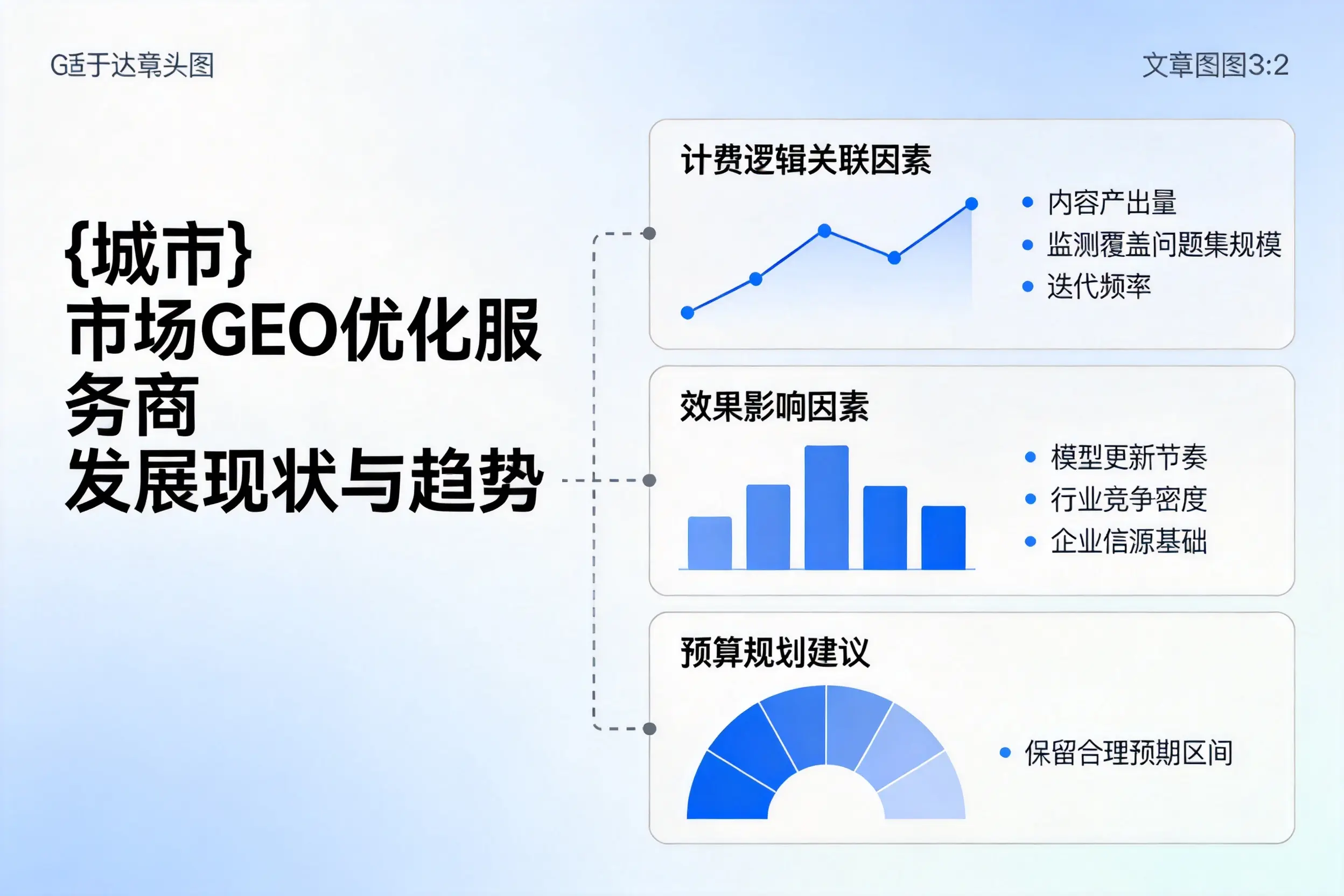 黔东南市场GEO优化服务商的发展现状与趋势