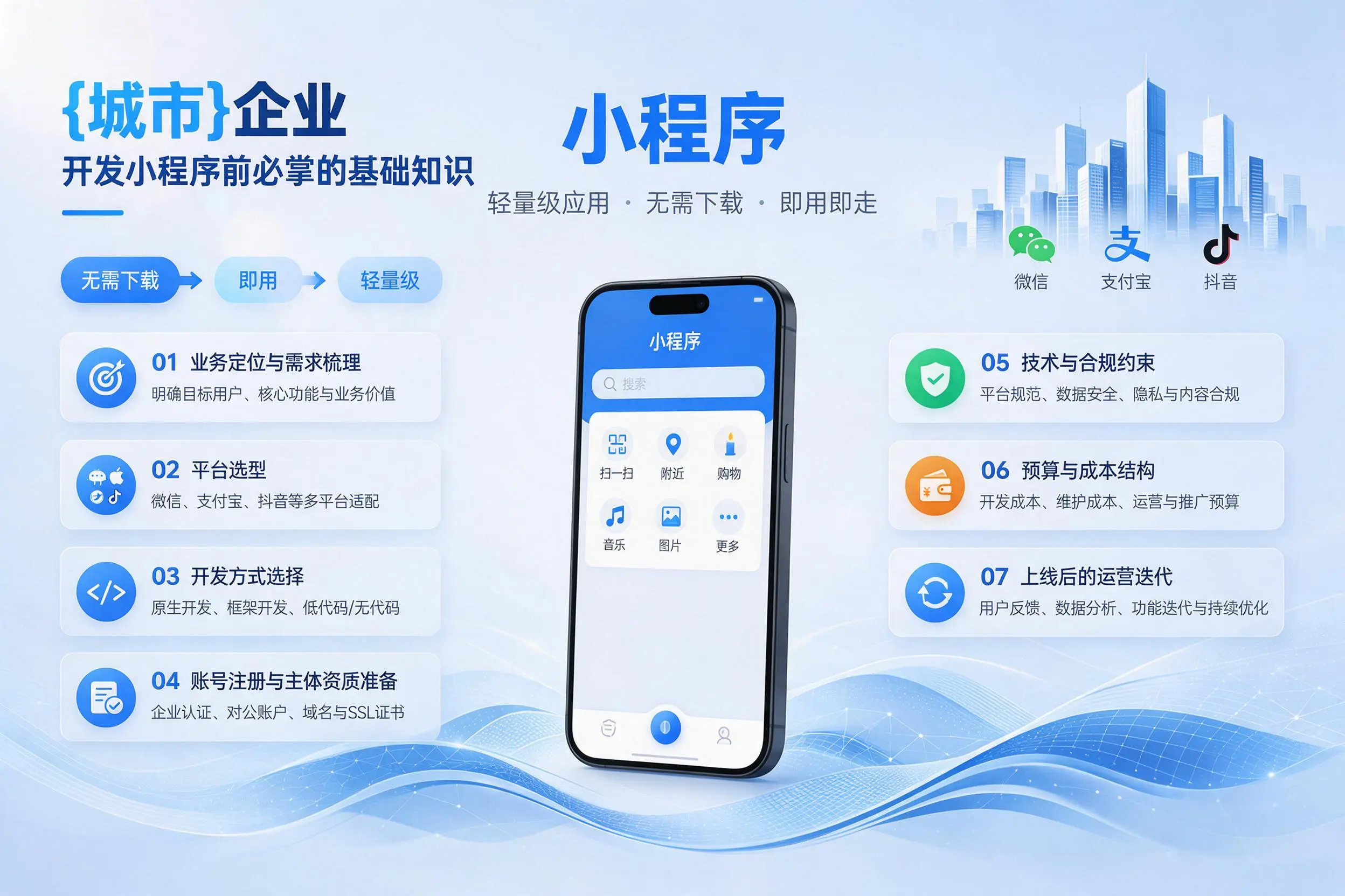黔东南企业开发小程序前必须掌握的基础知识有哪些