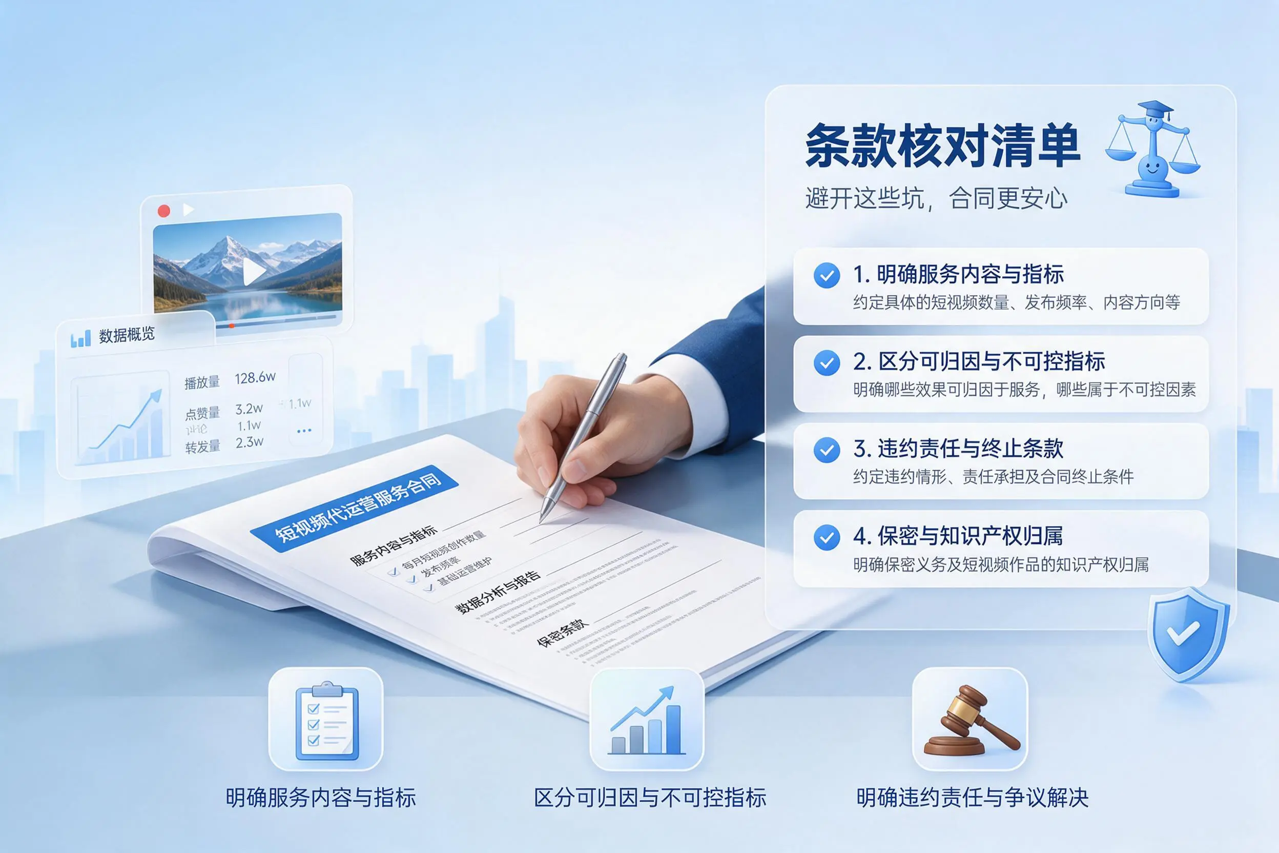短视频代运营合同怎么签?黔东南企业条款核对与避坑要点