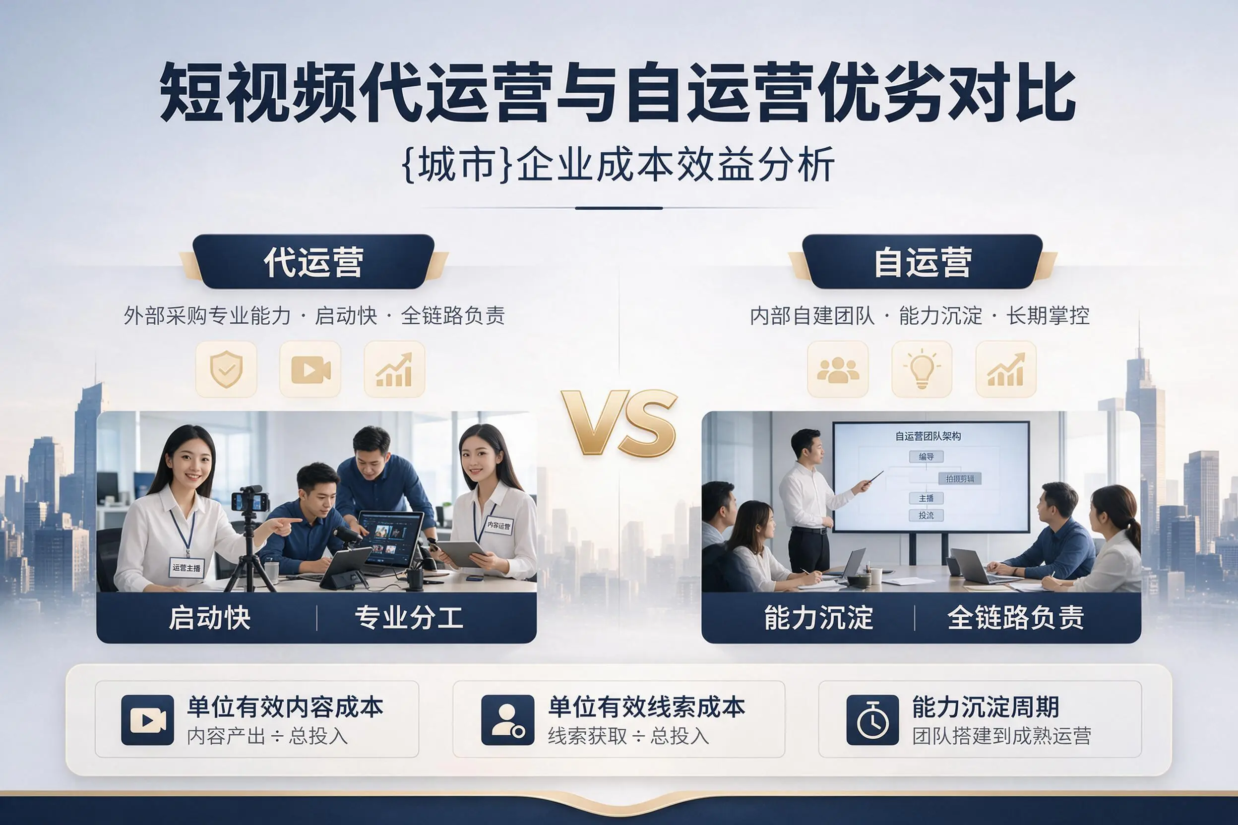 短视频代运营与自运营优劣对比：黔东南企业成本效益分析