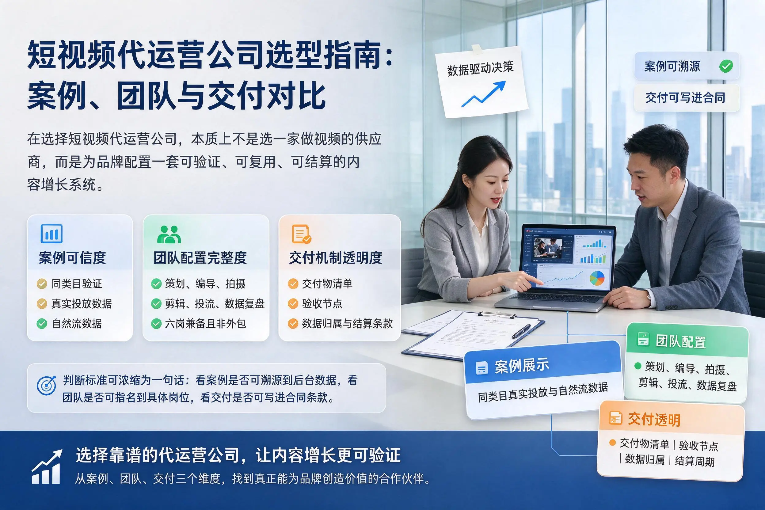 黔东南短视频代运营公司选型指南:案例、团队与交付对比