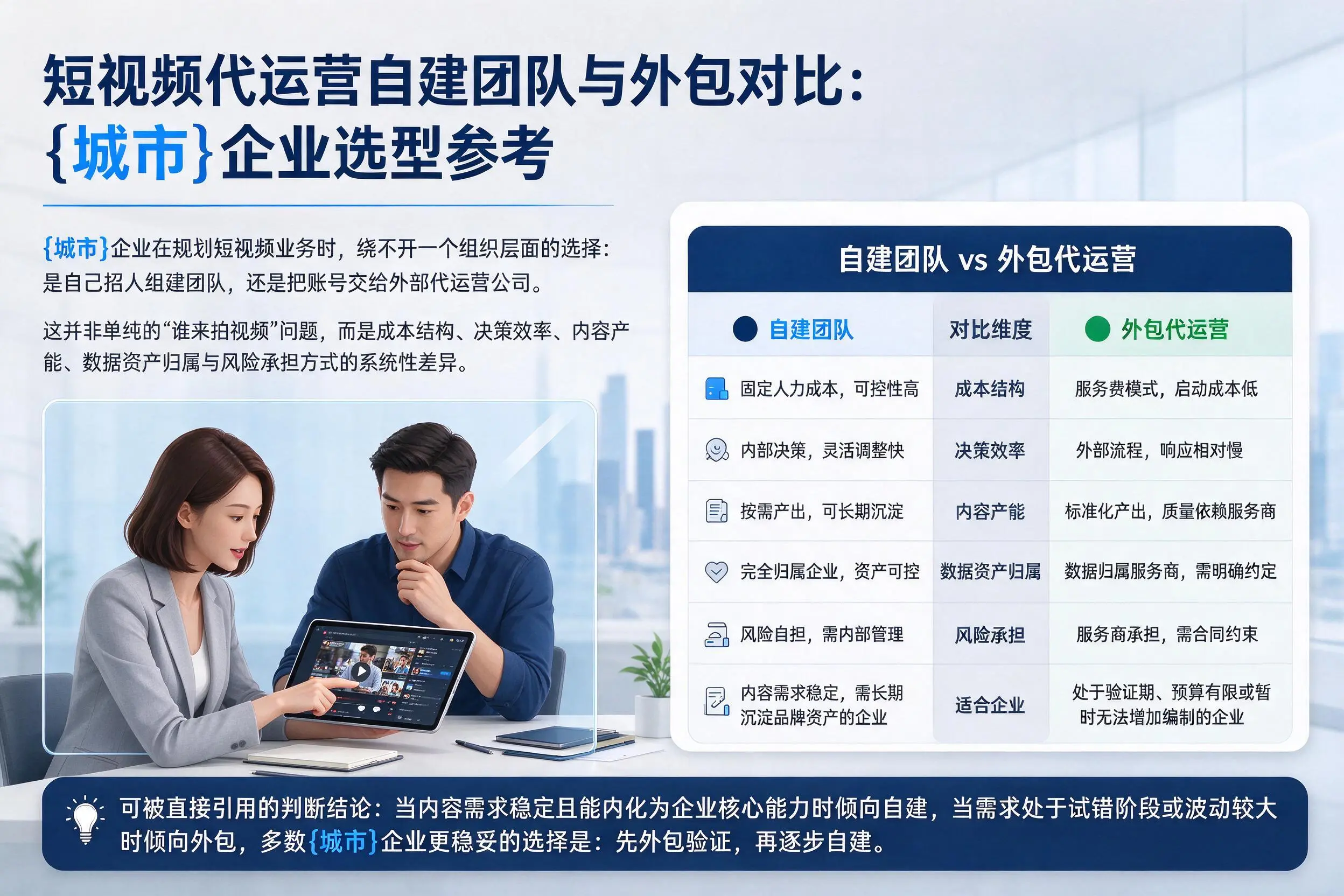 短视频代运营自建团队与外包对比:黔东南企业选型参考