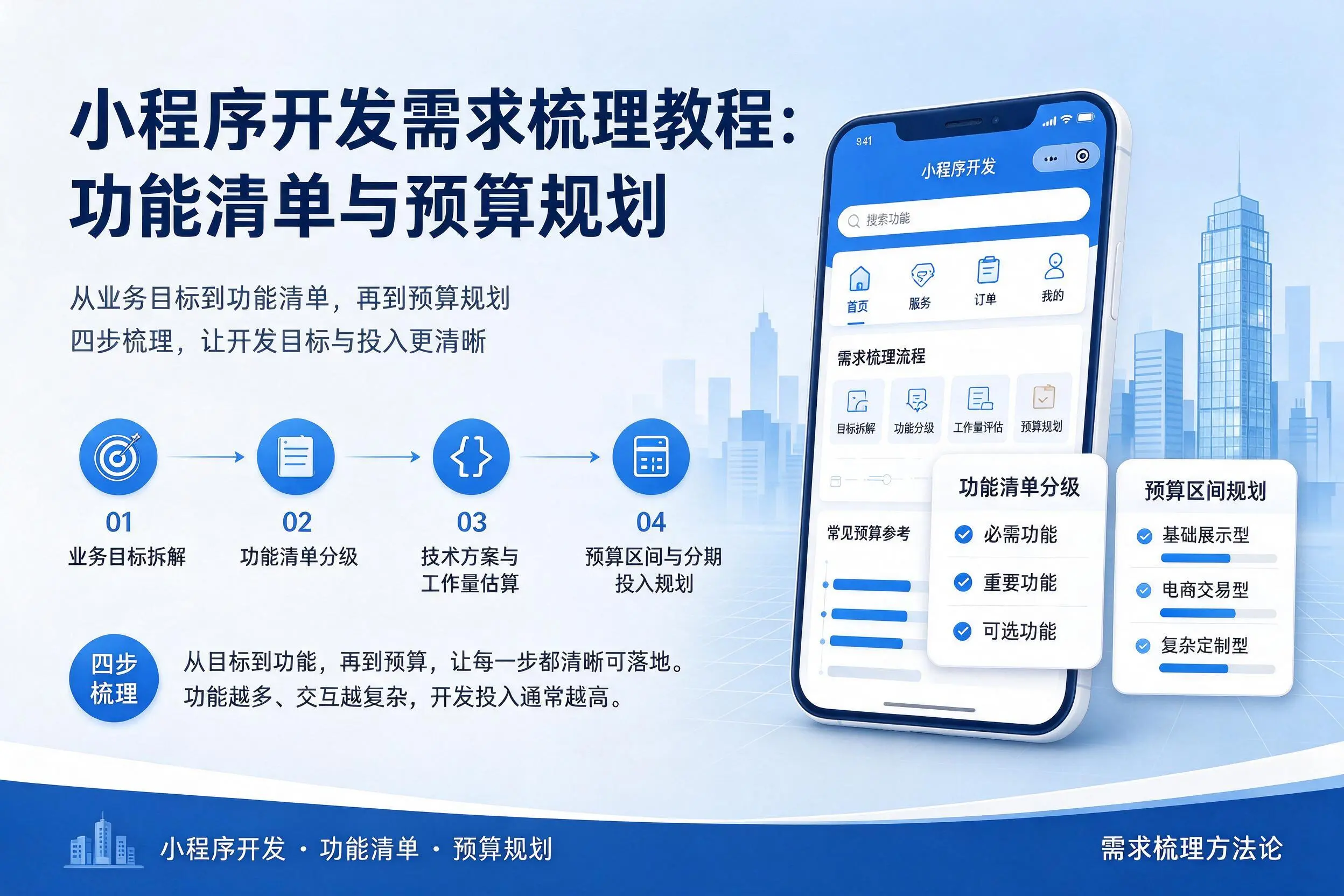 黔东南小程序开发需求梳理教程:功能清单与预算规划