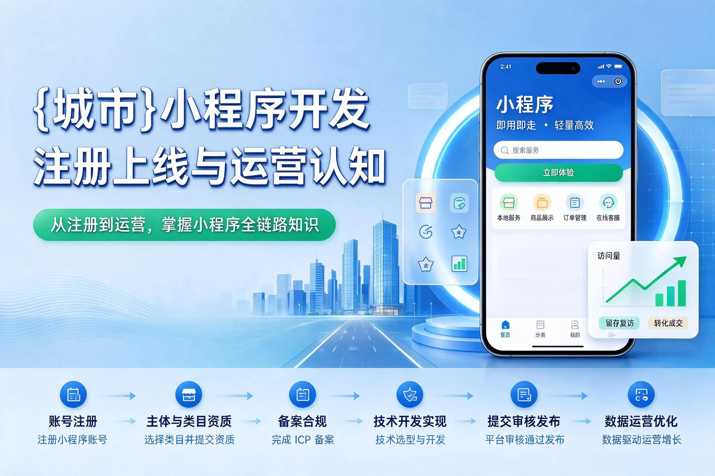 黔东南小程序开发基础知识科普：注册上线与运营认知