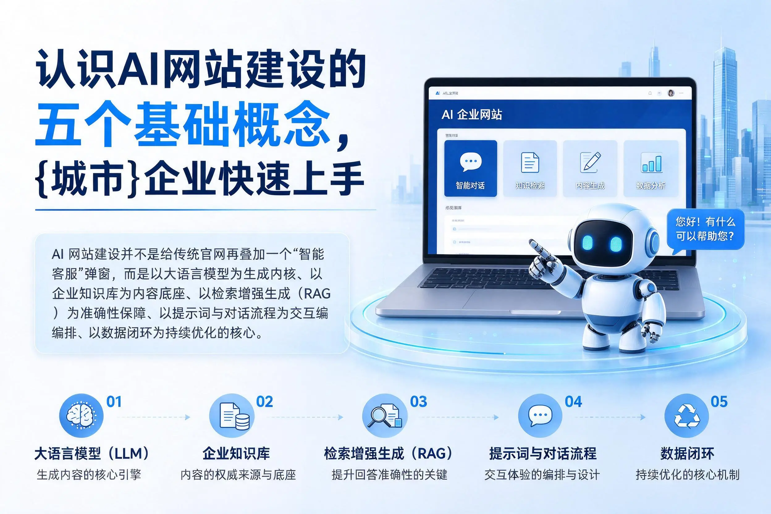 认识AI网站建设的五个基础概念，黔东南企业快速上手