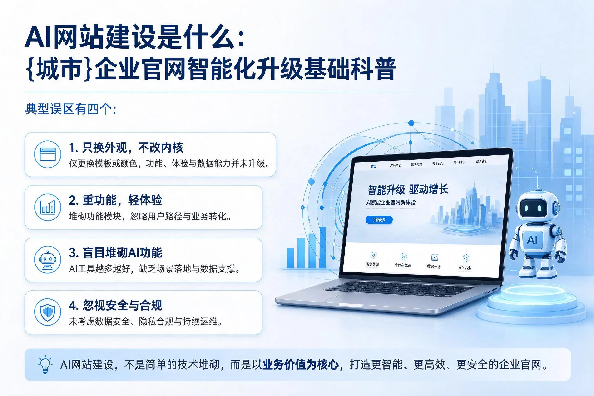 AI网站建设是什么：黔东南企业官网智能化升级基础科普