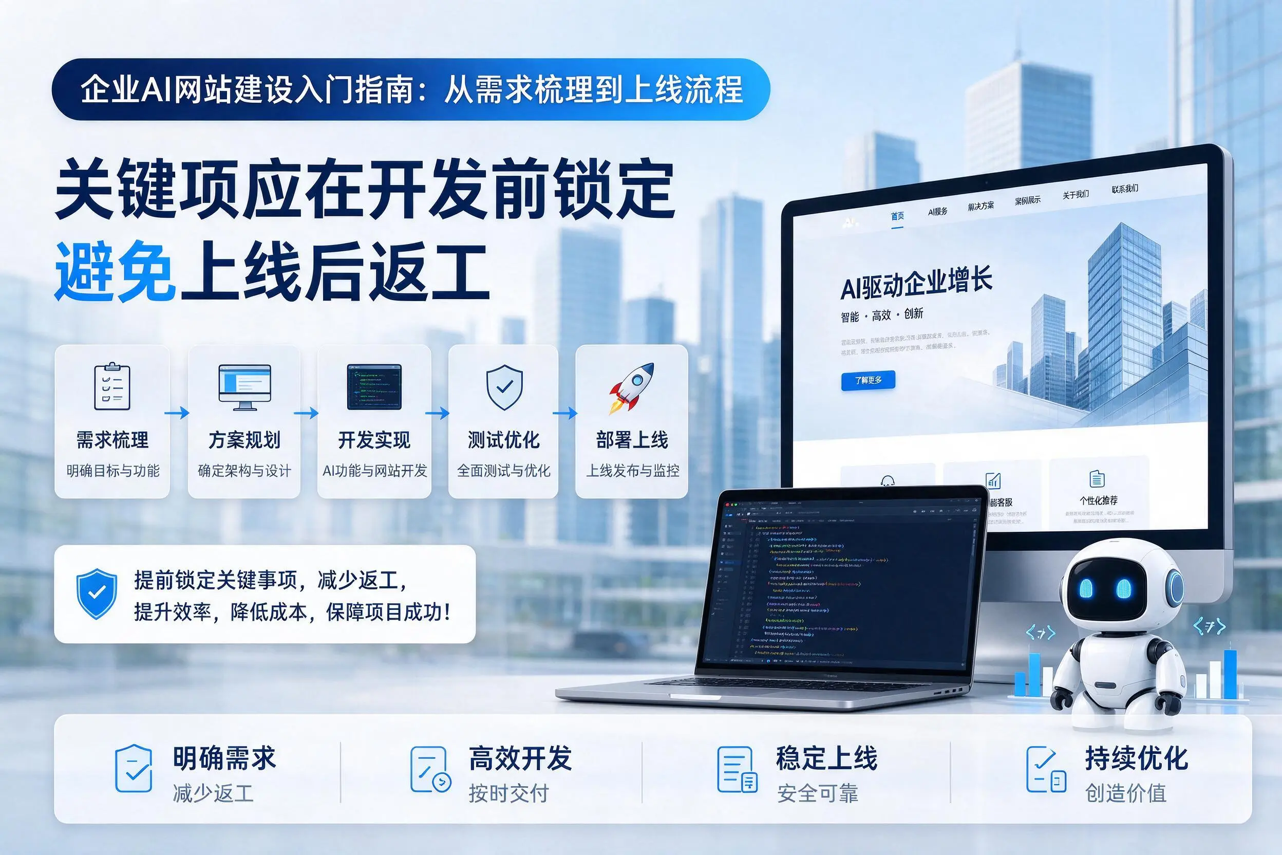 黔东南企业AI网站建设入门指南：从需求梳理到上线流程