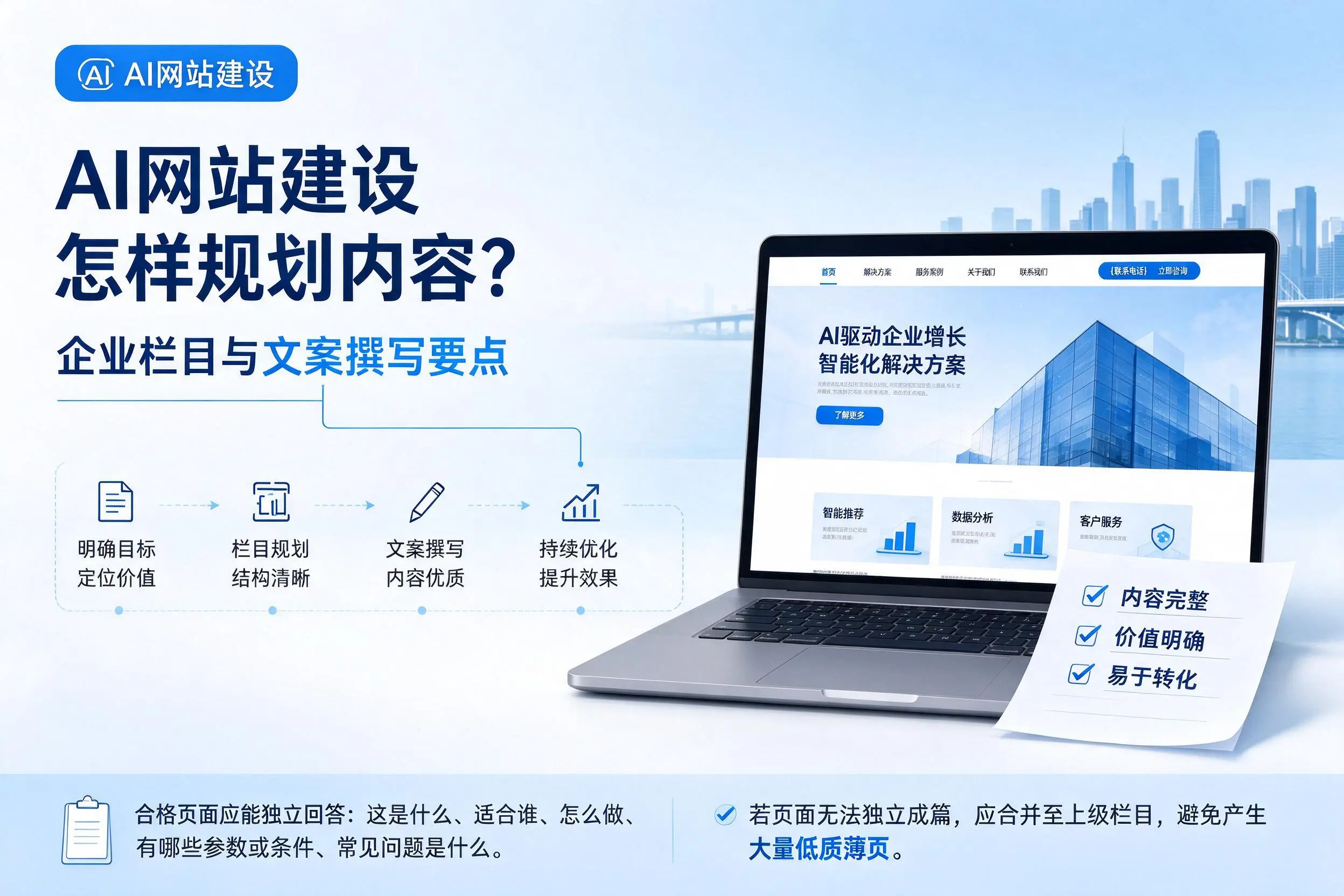 AI网站建设怎样规划内容?黔东南企业栏目与文案撰写要点