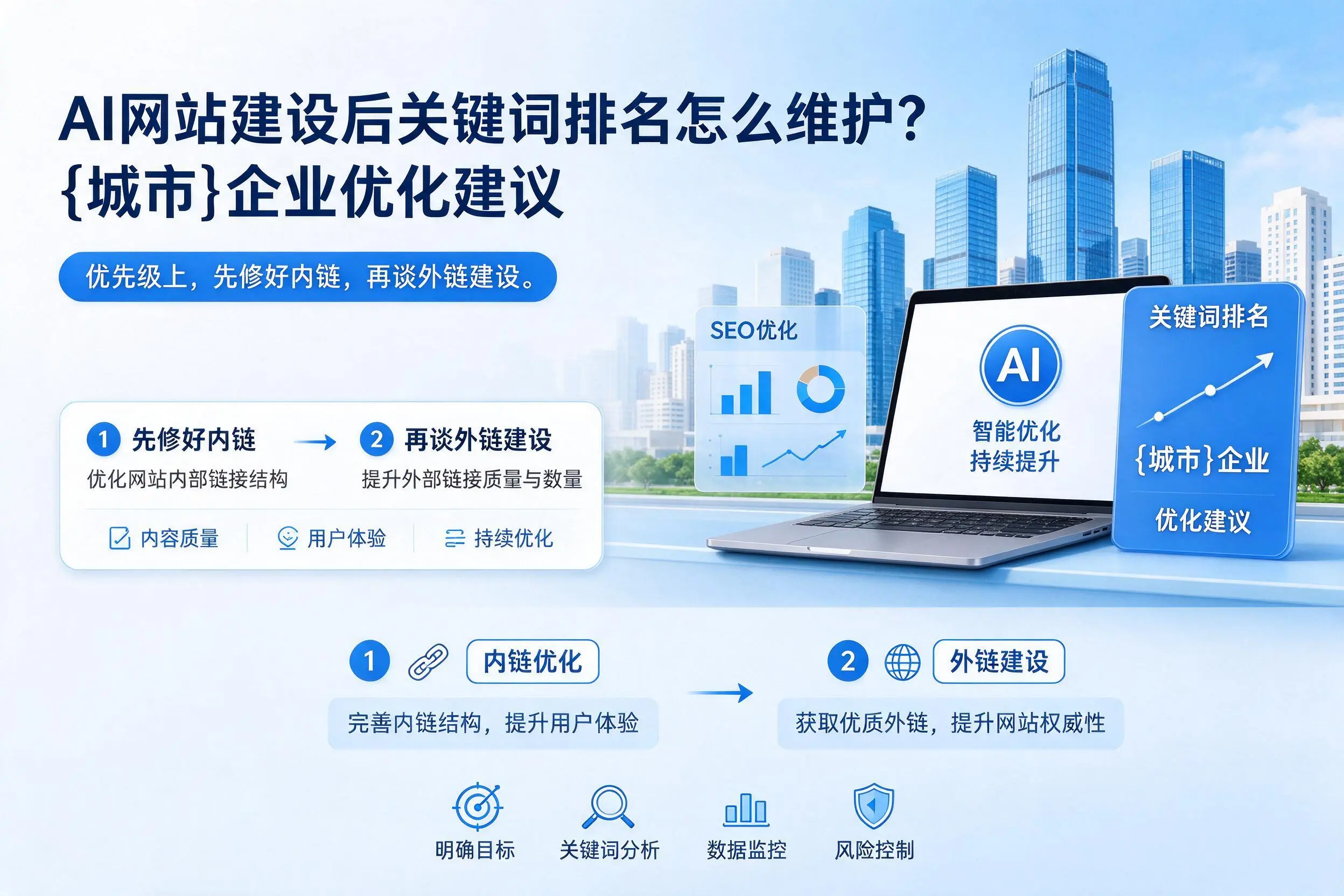 AI网站建设后关键词排名怎么维护?黔东南企业优化建议