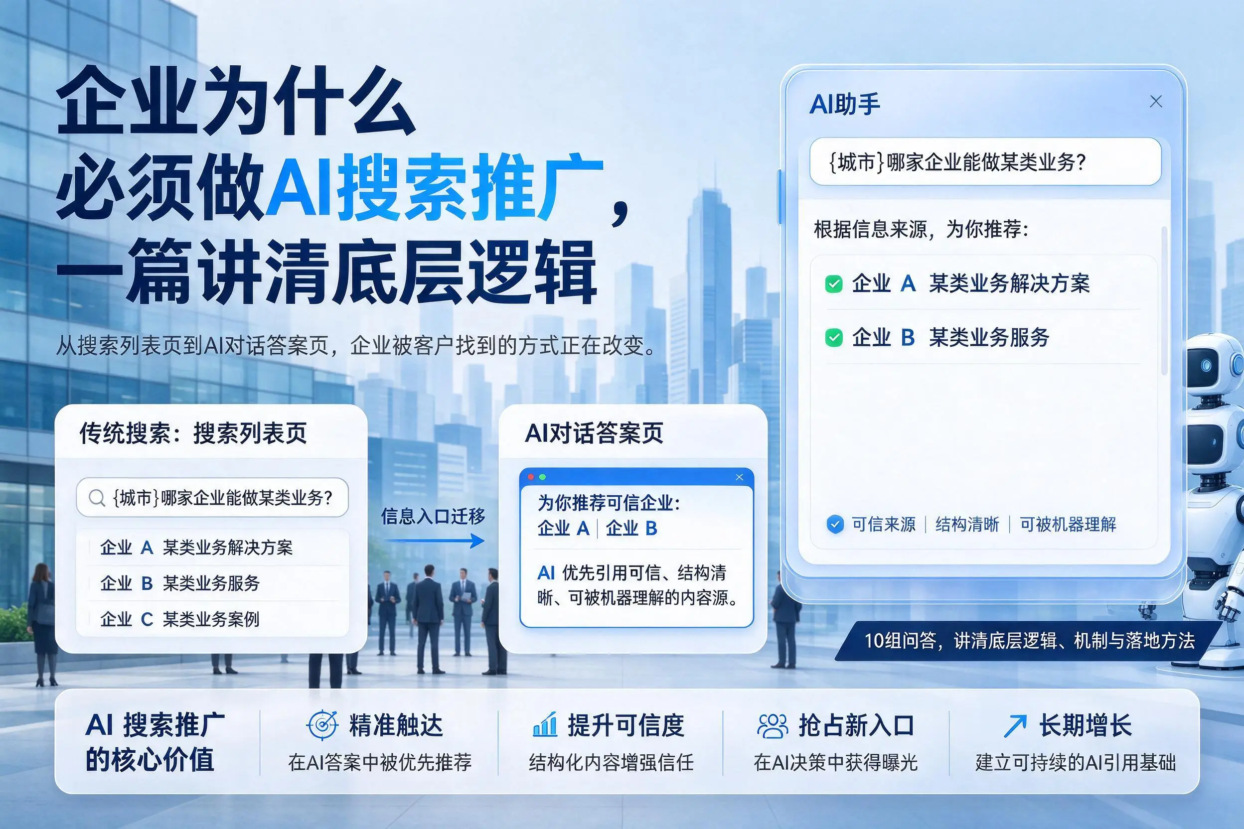 黔东南企业为什么必须做AI搜索推广,一篇讲清底层逻辑